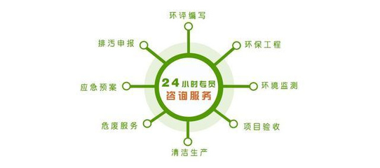 漳州臺商投資區首期“企業環保專管員培訓會”助力綠色發展，夯實環保工程人才基石
